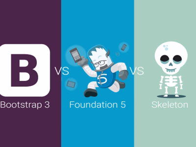 CSS Grids - Quick Overview of Grid Frameworks