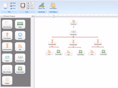 Piramida linków SEO - przestarzała technika Black Hat