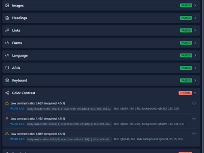 Jak sprawdzić dostępność strony internetowej (WCAG)