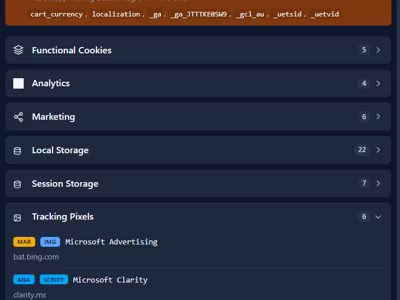 How to Detect and Verify CMP on Your Website