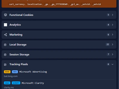How to Detect and Verify CMP on Your Website