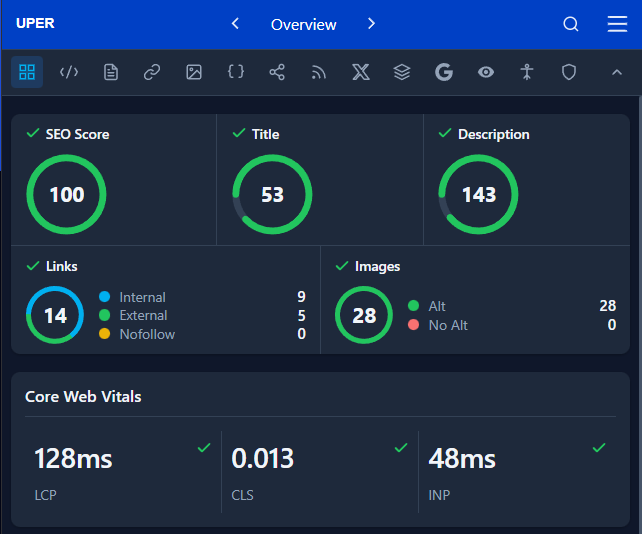 Core Web Vitals in UPER SEO Auditor
