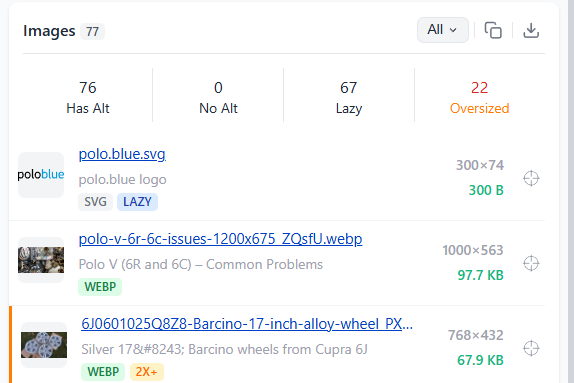 Images analysis in Uper SEO Auditor